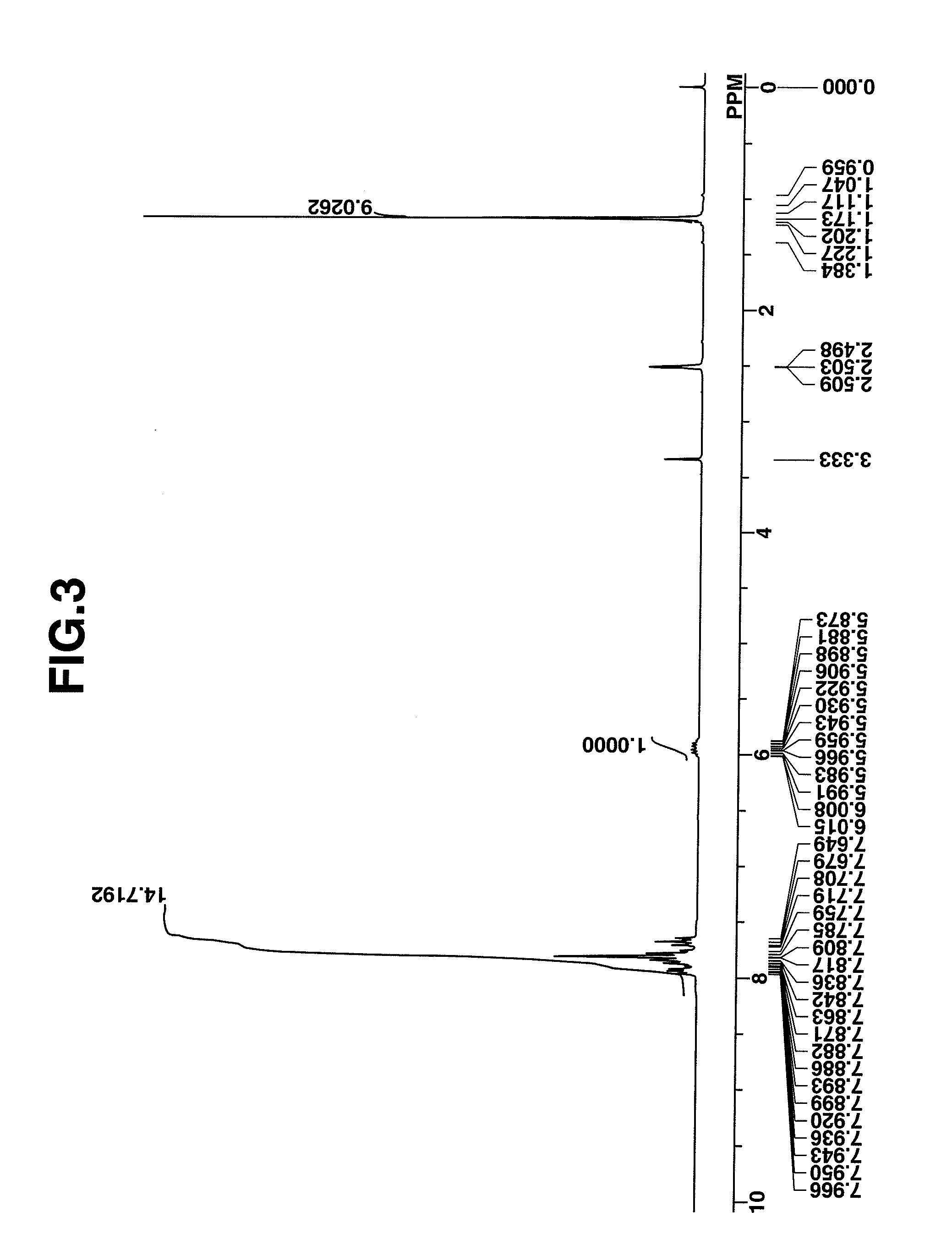 Sulfonium salt-containing polymer, resist composition, patterning process, and sulfonium salt monomer and making method