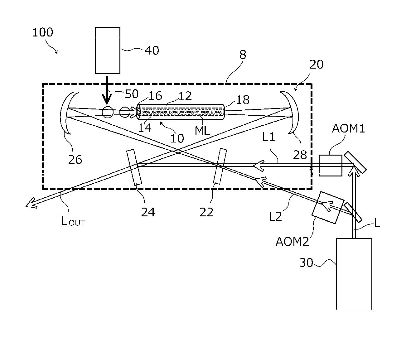 Optical lattice clock, clock device and laser light source