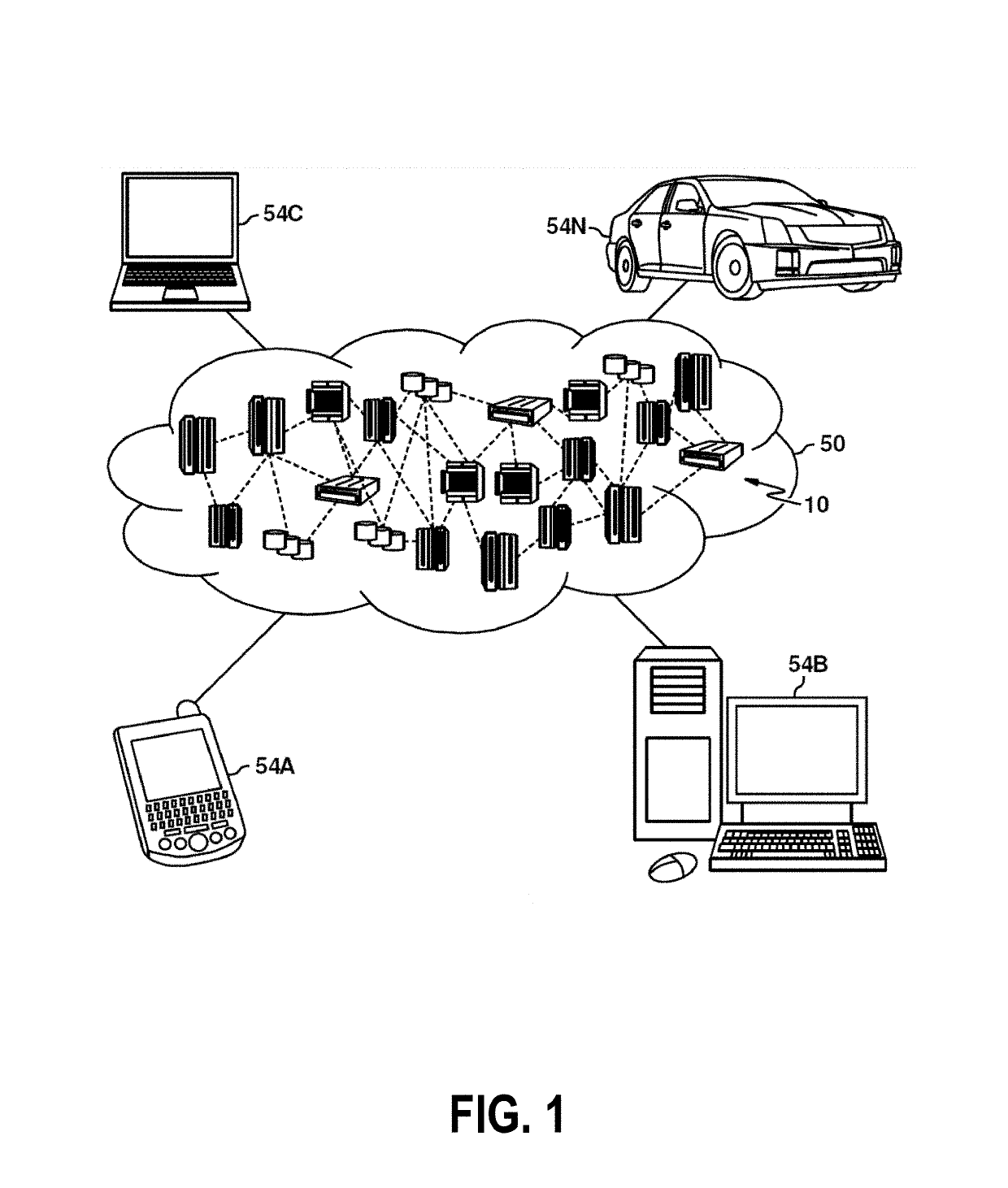 Capturing configuration items from hybrid-cloud provisioning data