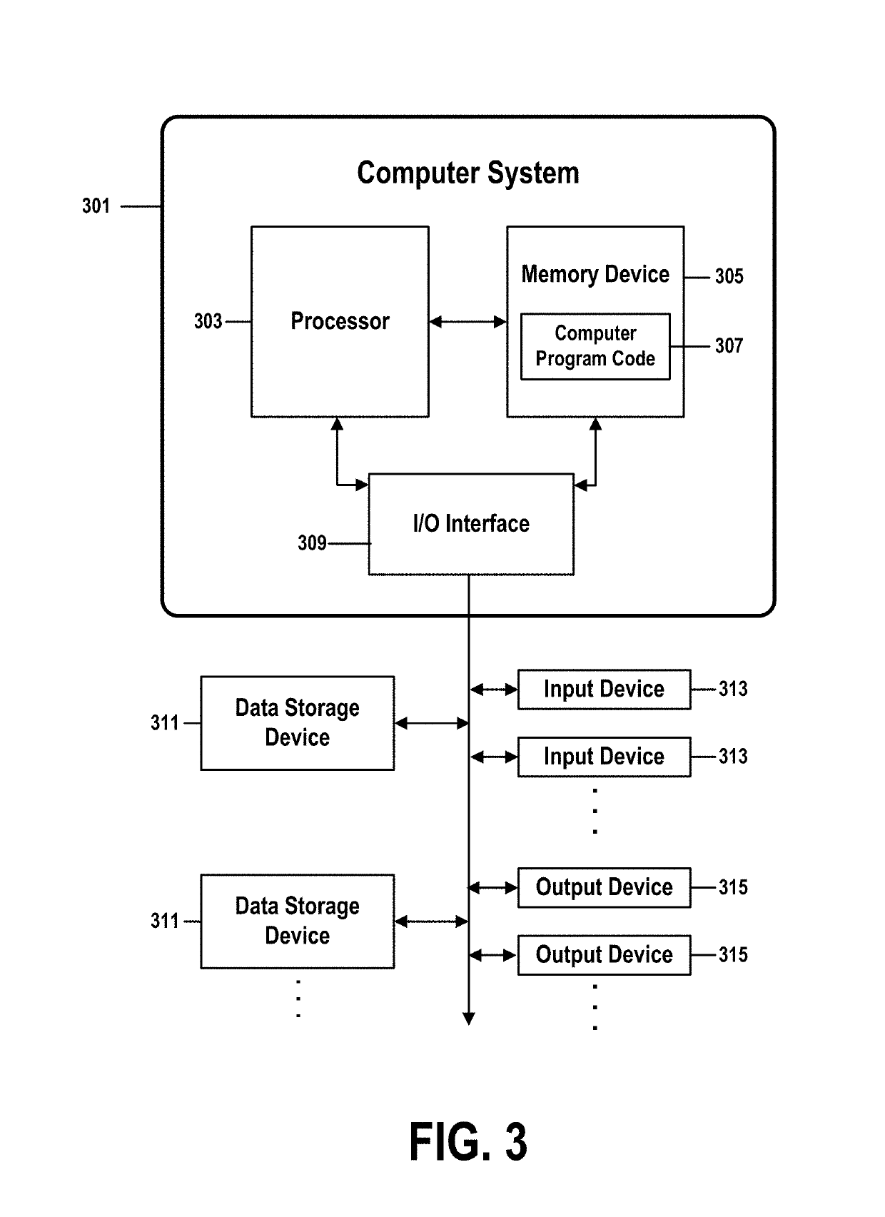 Capturing configuration items from hybrid-cloud provisioning data