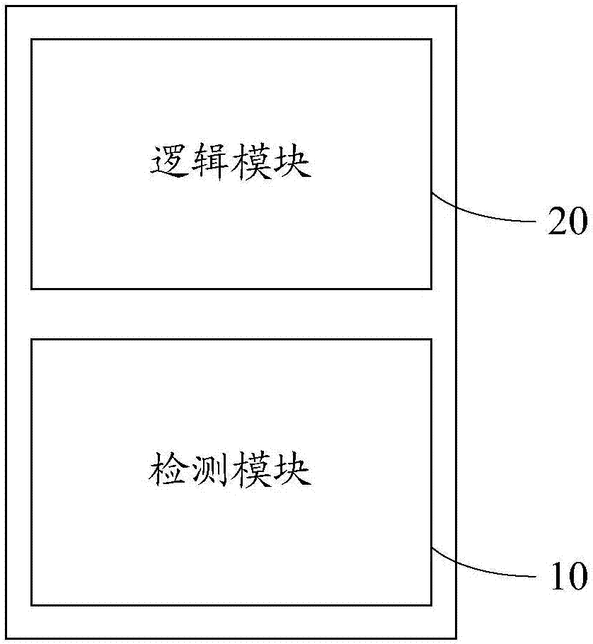 Rotating blade type steering engine fault detecting device and method