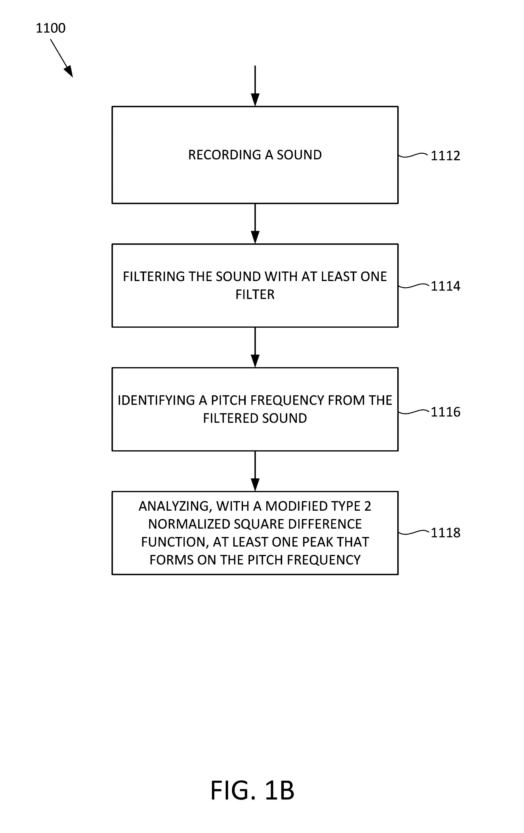 Systems and methods for quantifying a sound into dynamic pitch-based graphs