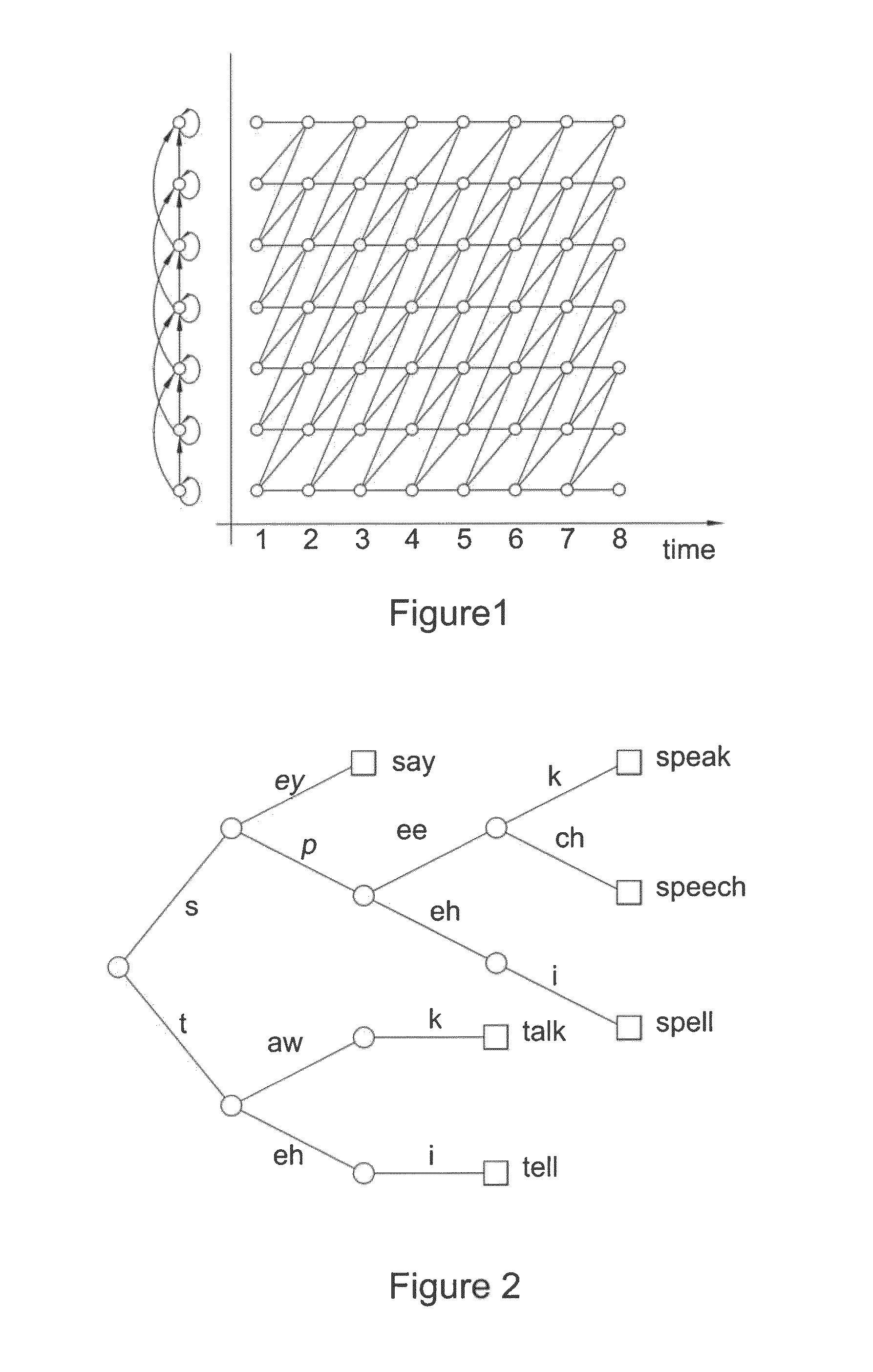 Automatic speech recognition method and apparatus