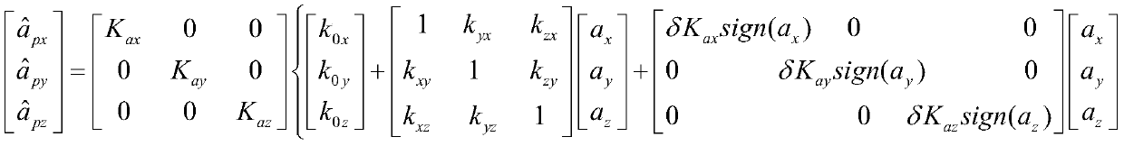 A method for determining the output value of a quartz accelerometer in an inertial platform system