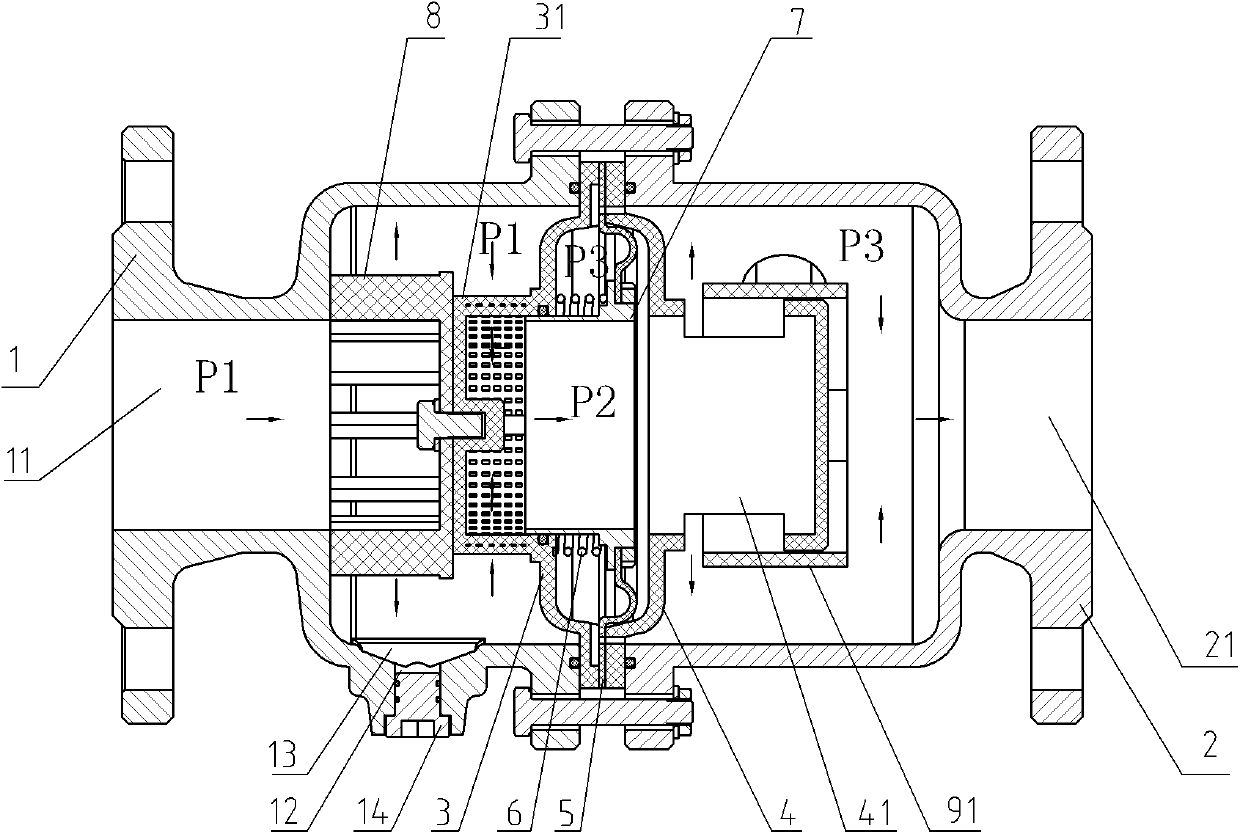 Axial flow type flow quantity control valve with dual filtering function