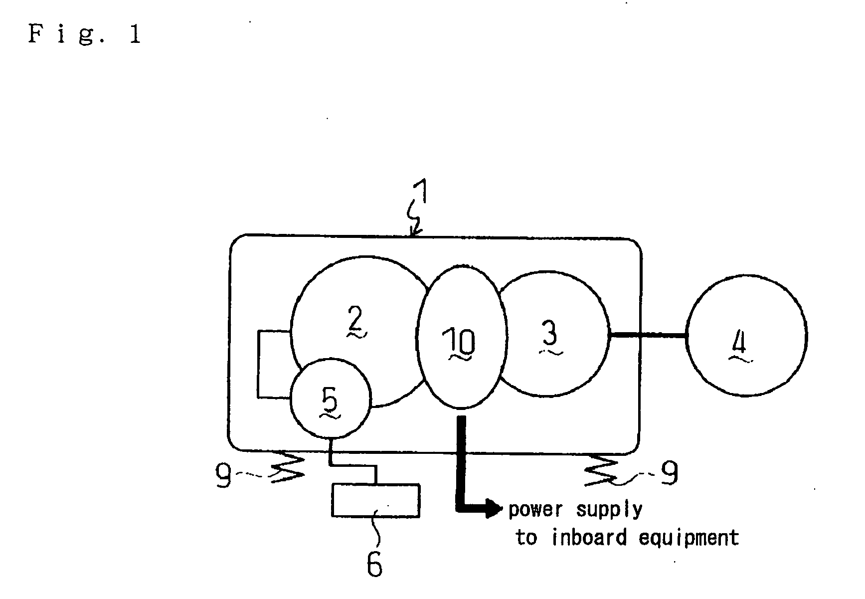 Power generating and propelling system of vessel