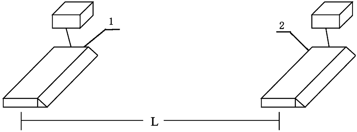 Method and system for vehicle information extraction