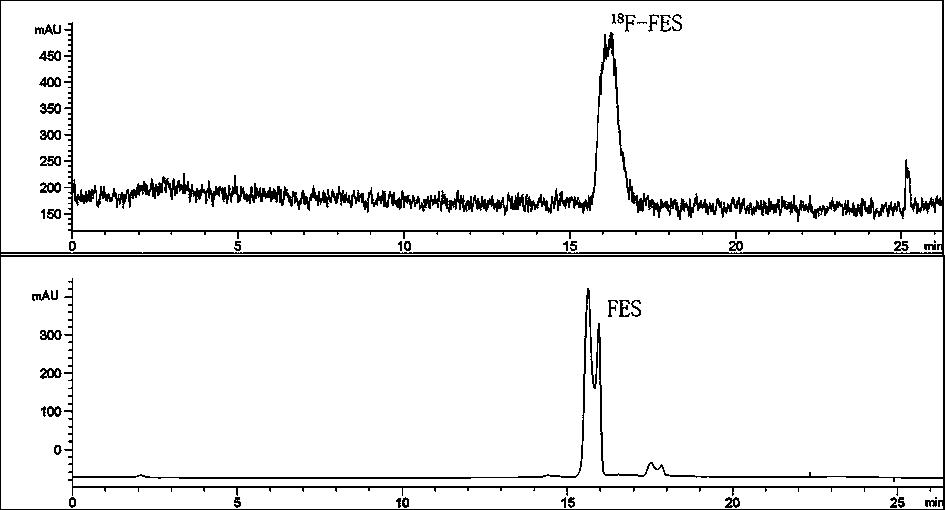 Automatic synthesis method of 16 alpha-[18F]fluoro-17 beta-estradiol