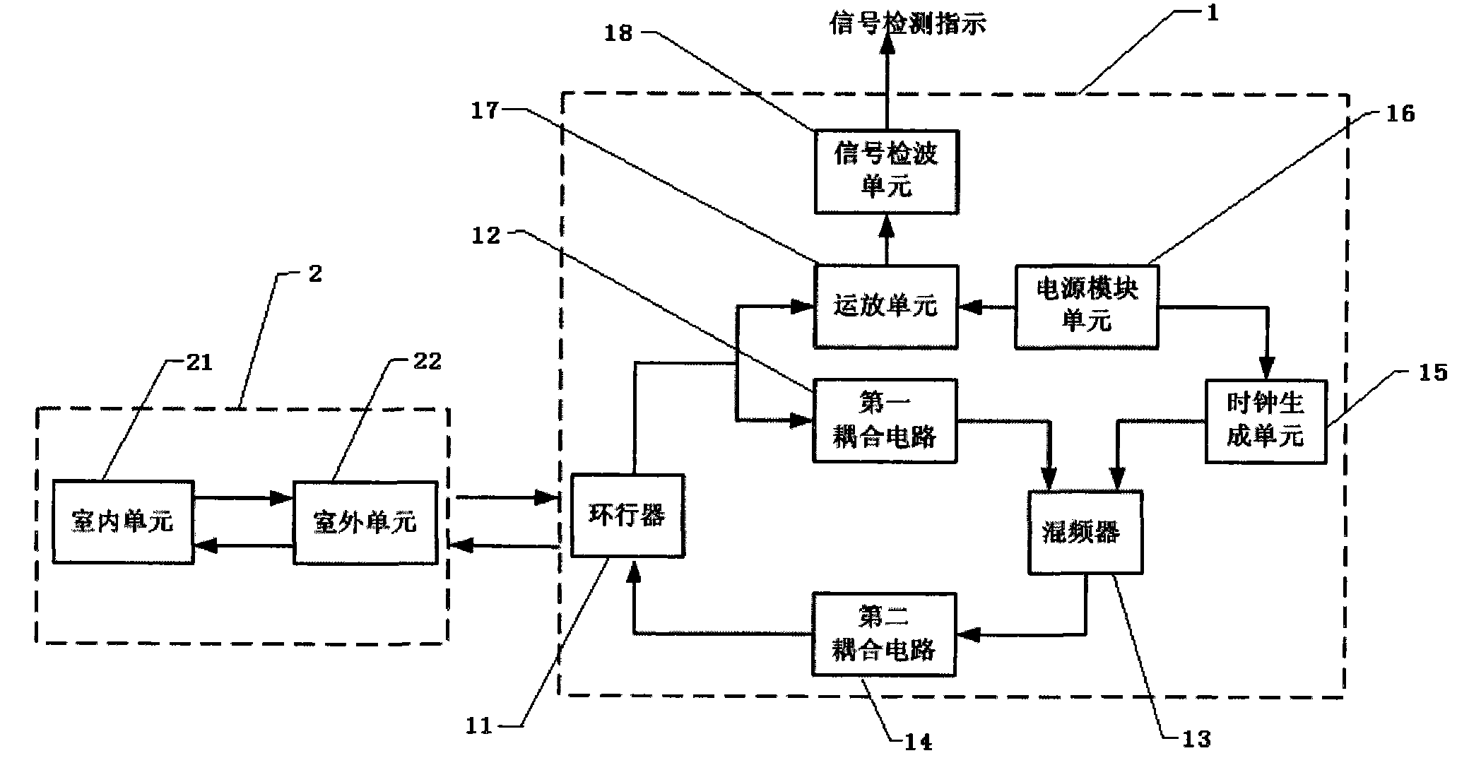 Microwave frequency-mixing loopback detection device