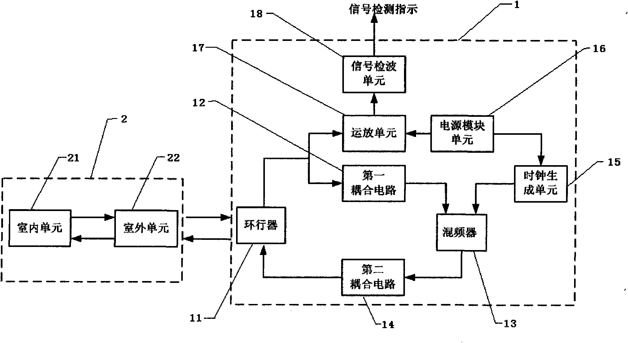 Microwave frequency-mixing loopback detection device