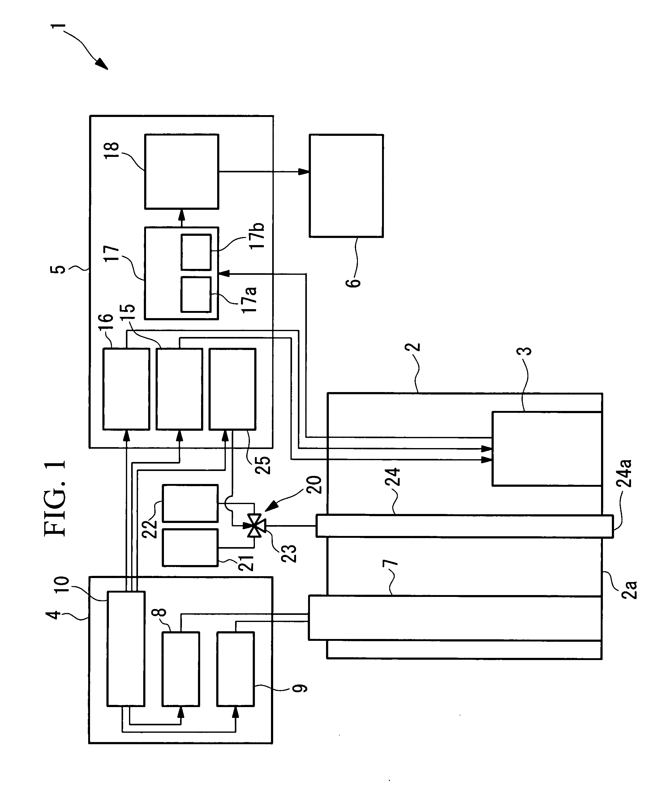 Endoscope system and observation method using the same