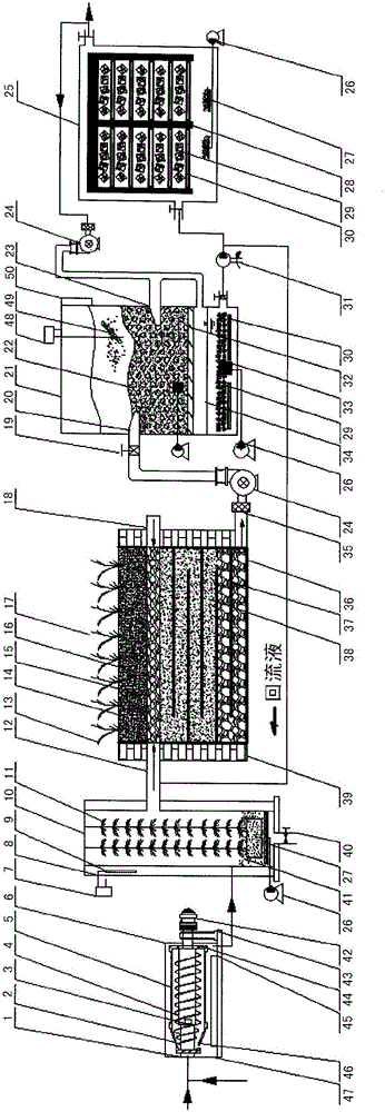 A device and method for advanced treatment of landfill leachate