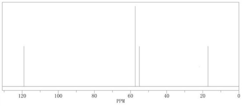 Electrolyte and electrochemical device