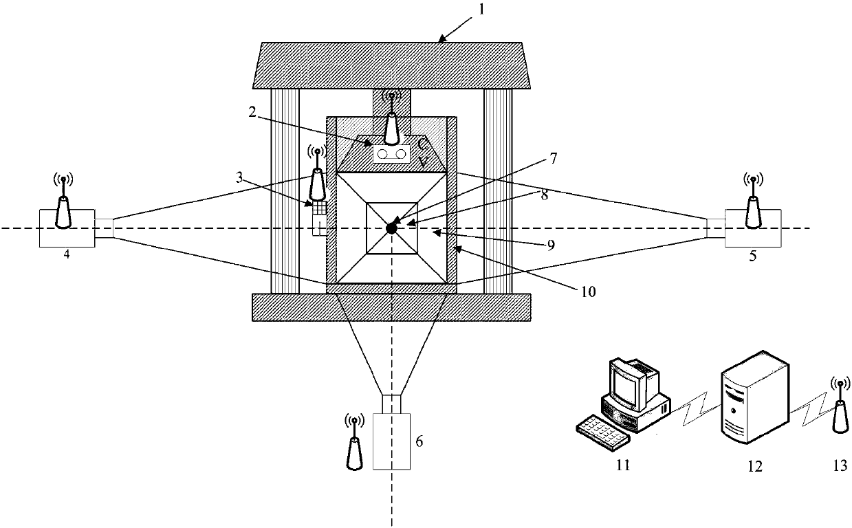 Impact ground pressure simulation device and wireless data acquisition system