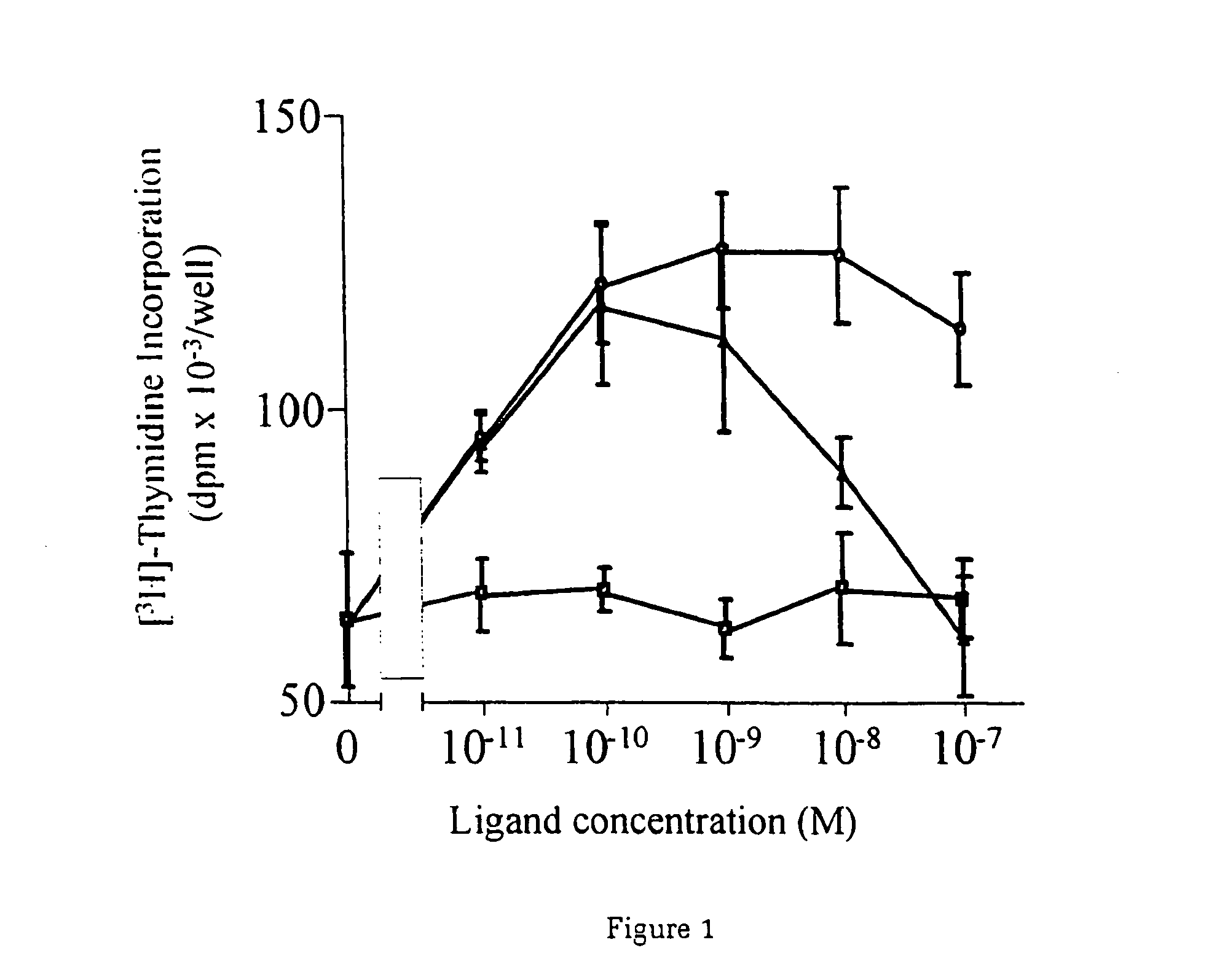 Cardiac muscle function and manipulation