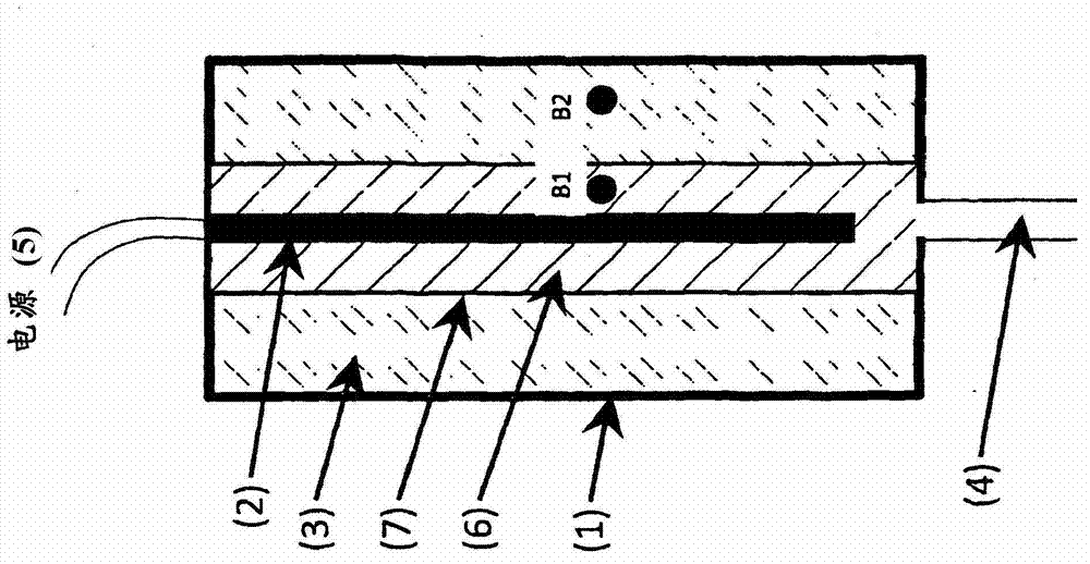 Method for determining the degree of saturation of solid ammonia storage materials in containers