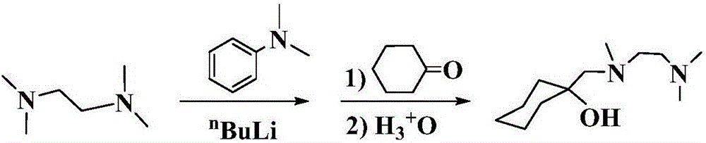 3:1 type Mg/Li bimetallic catalyst, preparation method therefor and application of 3:1 type Mg/Li bimetallic catalyst