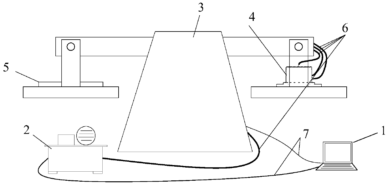 High-gravity true triaxial rock loading experiment device and method