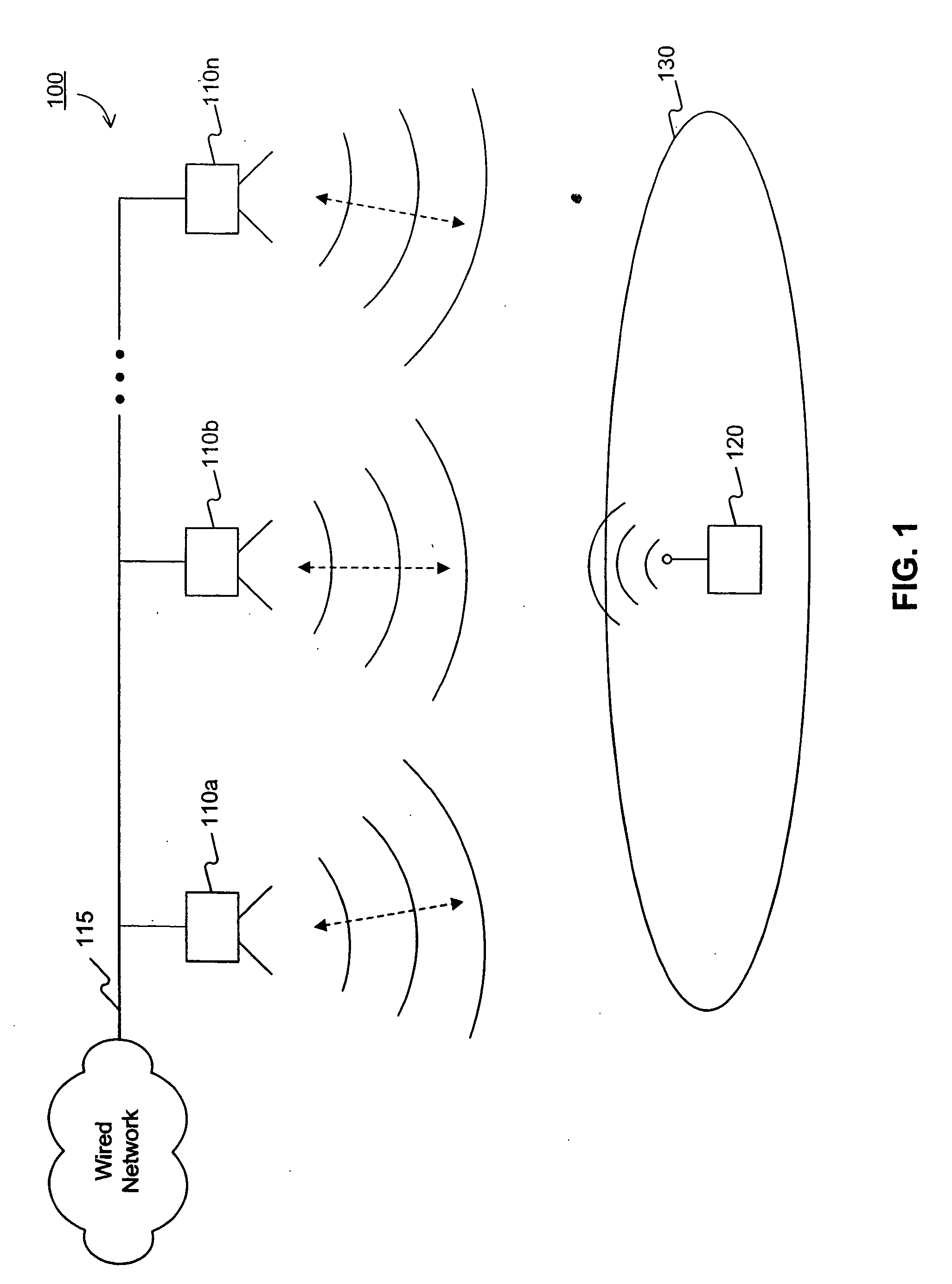 System and methods for redundant networks