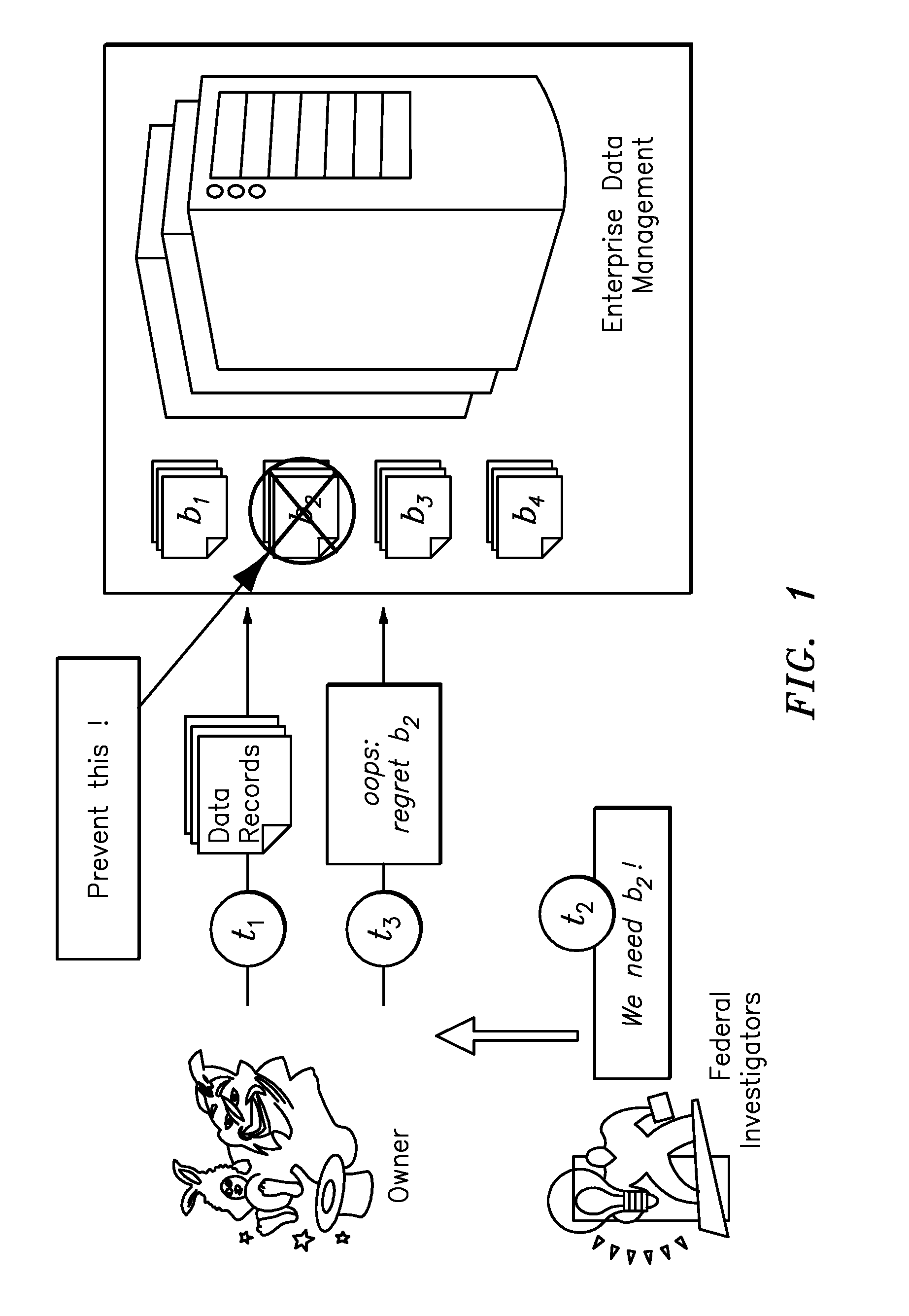 Method and apparatus for tamper-proof wirte-once-read-many computer storage