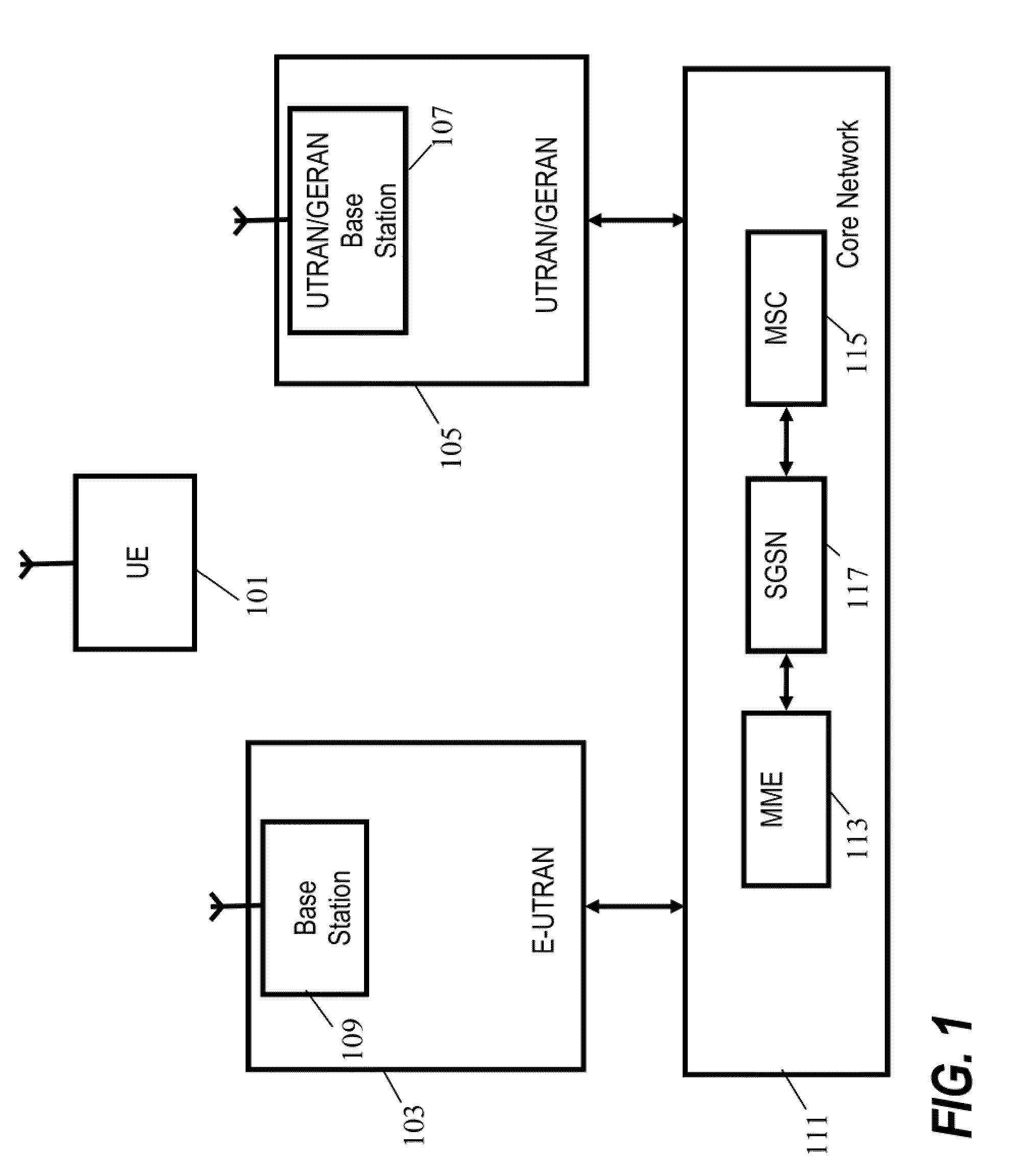 Cellular communication system and method of operation therefor
