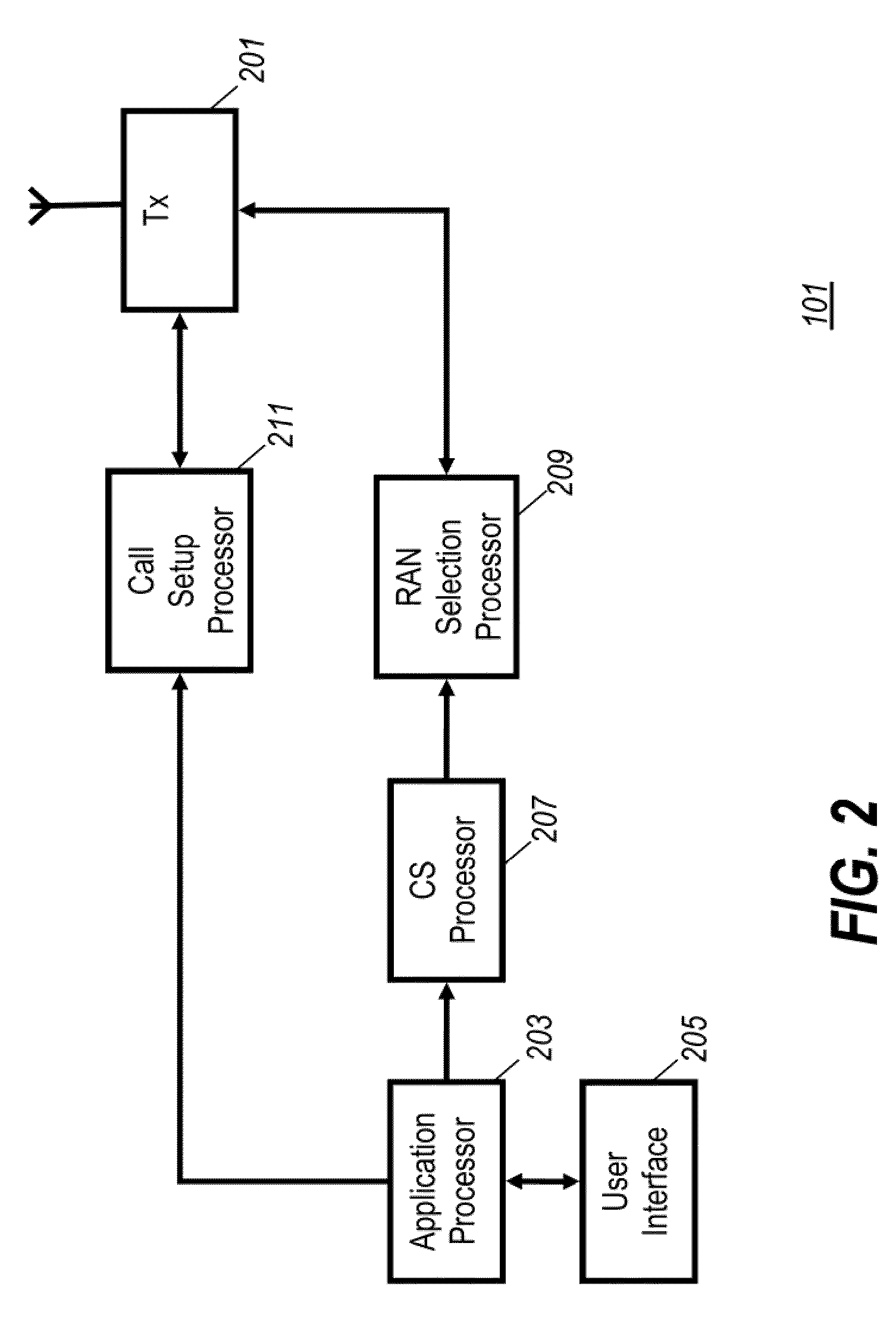 Cellular communication system and method of operation therefor
