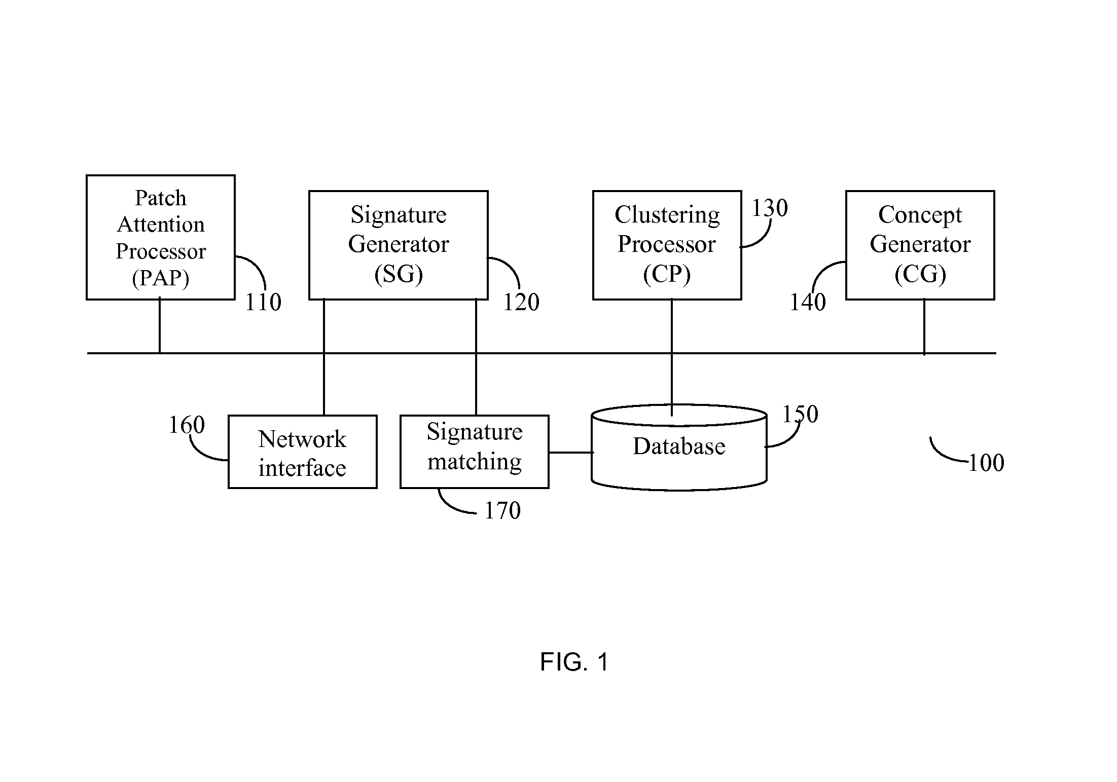 System and method for linking multimedia data elements to web pages