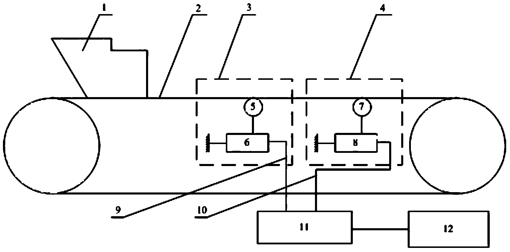 Optical fiber sensing type continuous automatic weighing system and method free of speed sensors