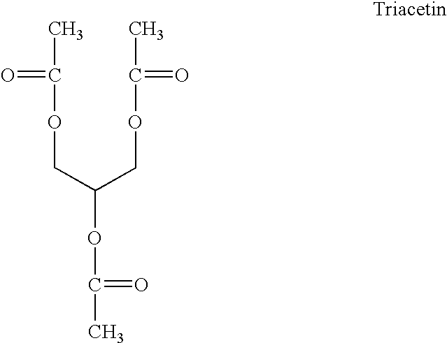 Method for producing epoxidated glyceride acetates
