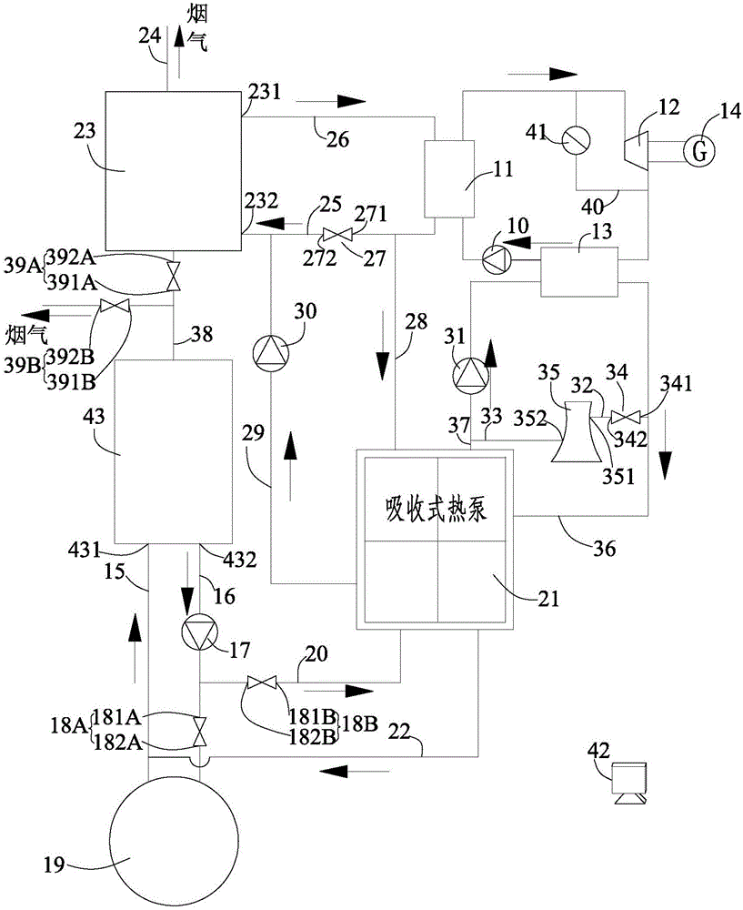 Comprehensive Utilization System of Waste Heat of Internal Combustion Engine