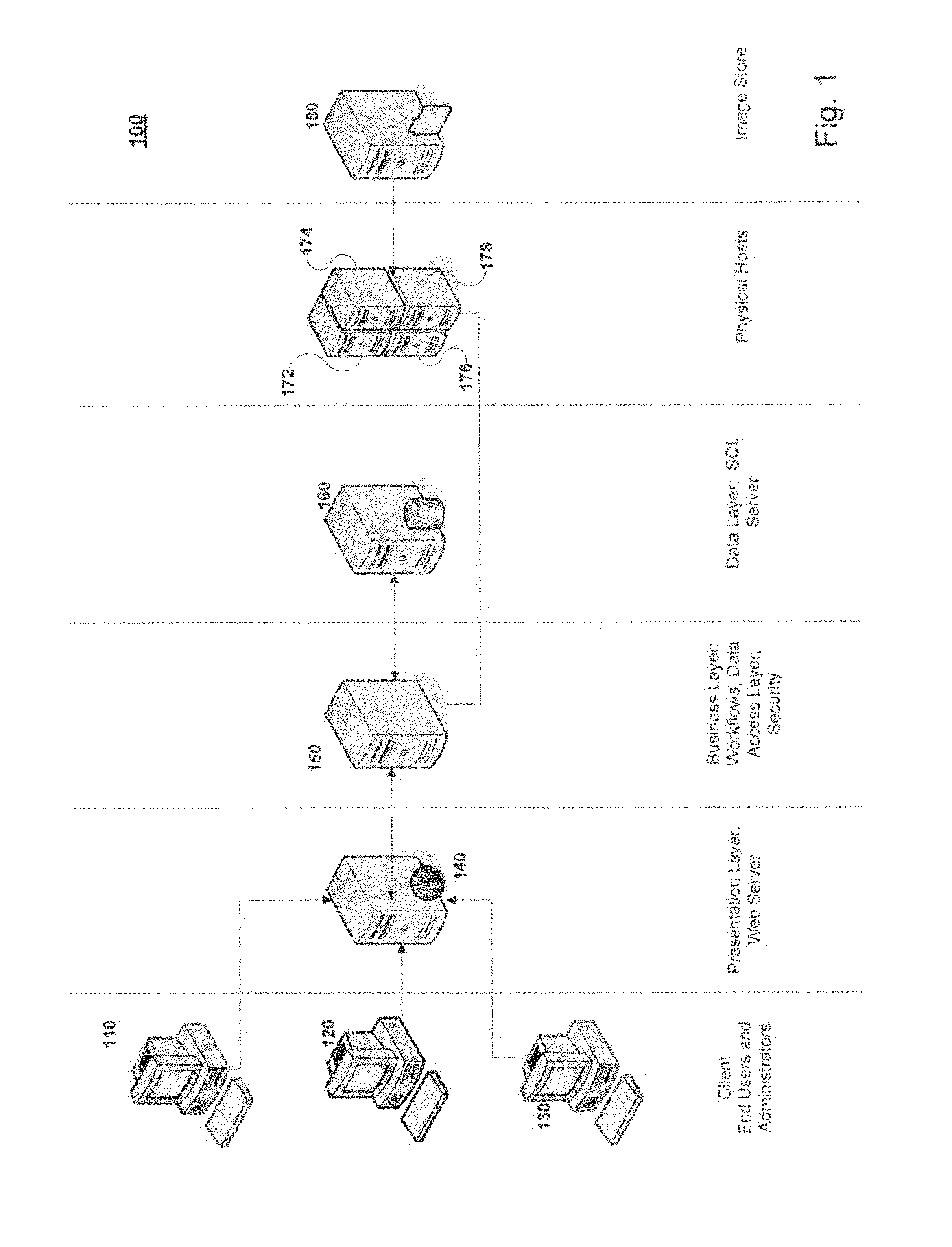 Method and system for managing virtual and real machines