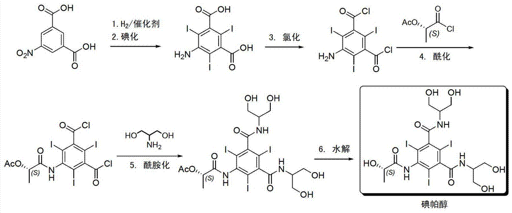 Synthesis of iopamidol and preparation of its intermediates