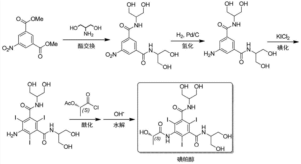 Synthesis of iopamidol and preparation of its intermediates