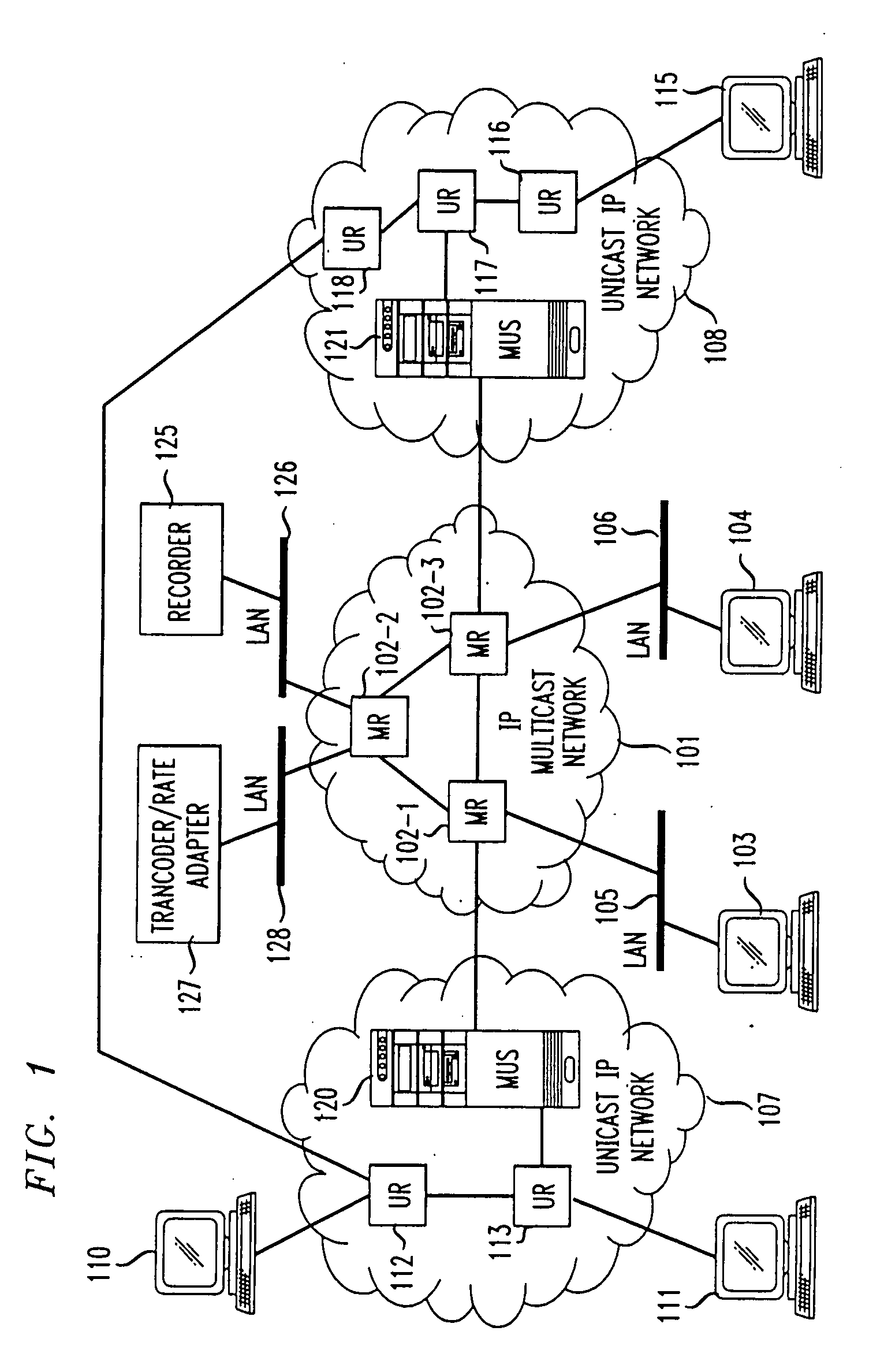 Method and system for a Unicast endpoint client to access a Multicast internet protocol (IP) session