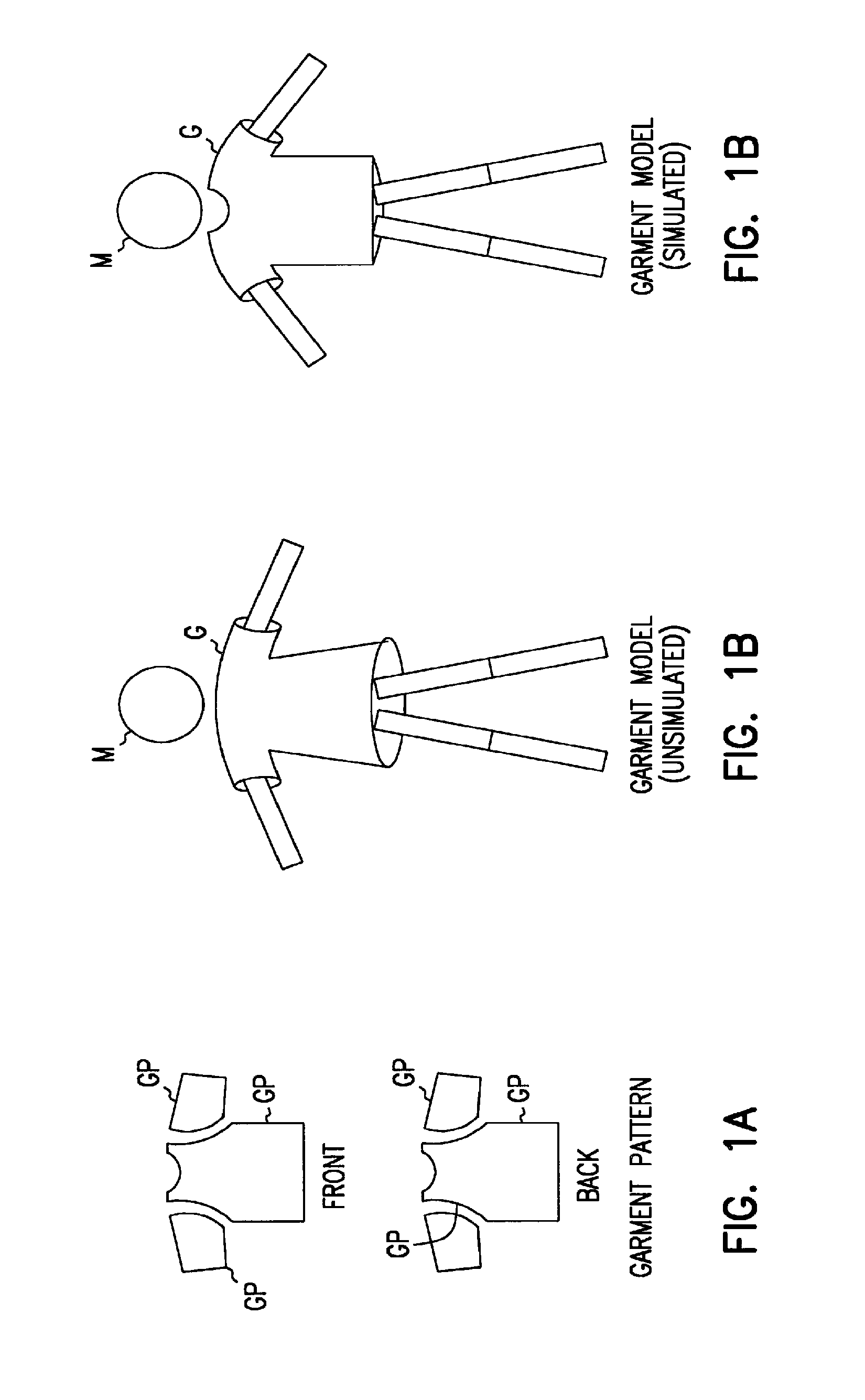 System and method for displaying selected garments on a computer-simulated mannequin