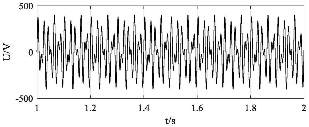 Electric energy meter metering method based on S transformation under non-ideal condition