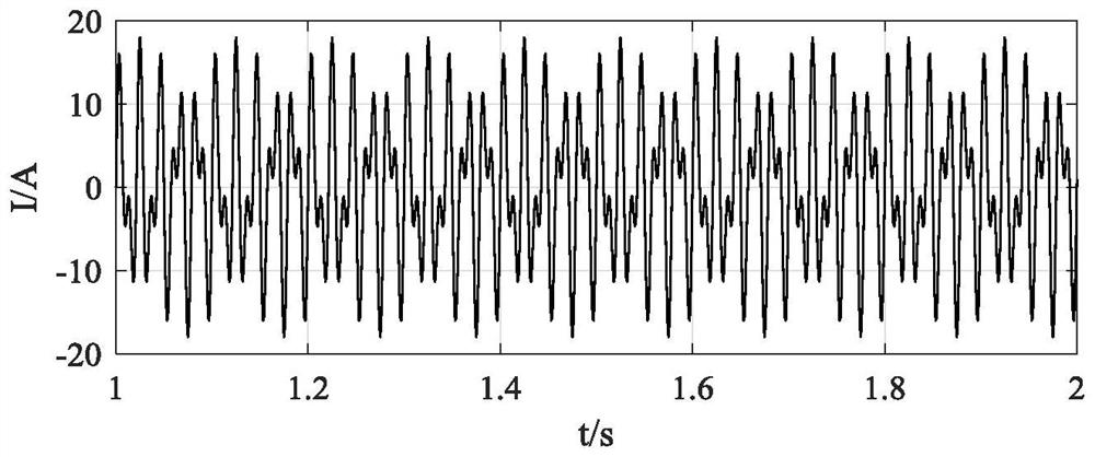 Electric energy meter metering method based on S transformation under non-ideal condition