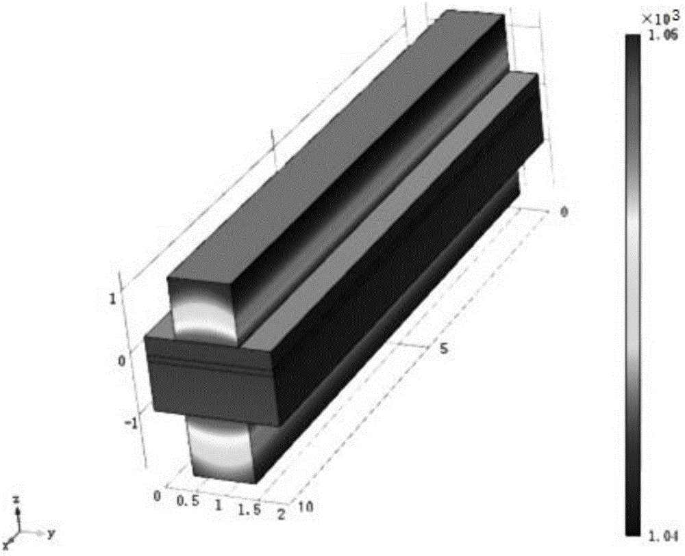 Numerical simulation method of planar solid oxide fuel cells