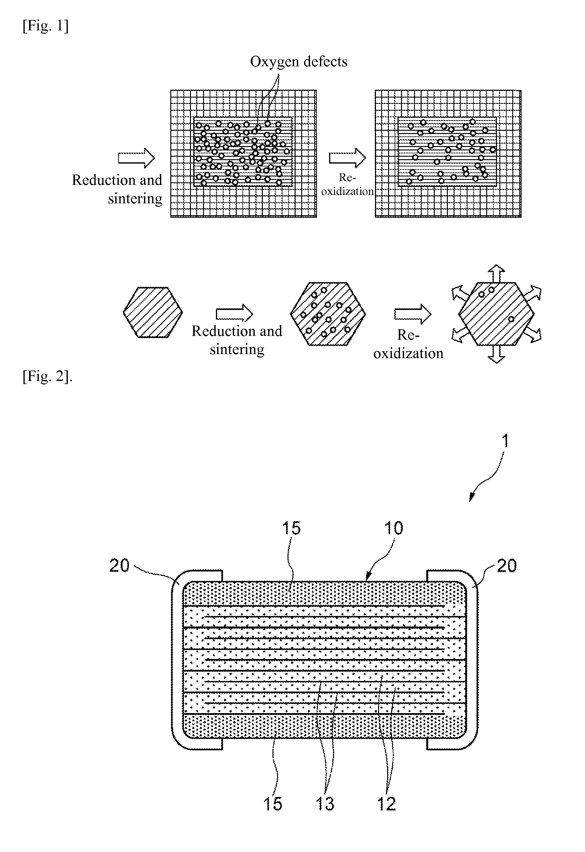 Dielectric ceramic, multi-layer ceramic capacitor and method of manufacturing the same