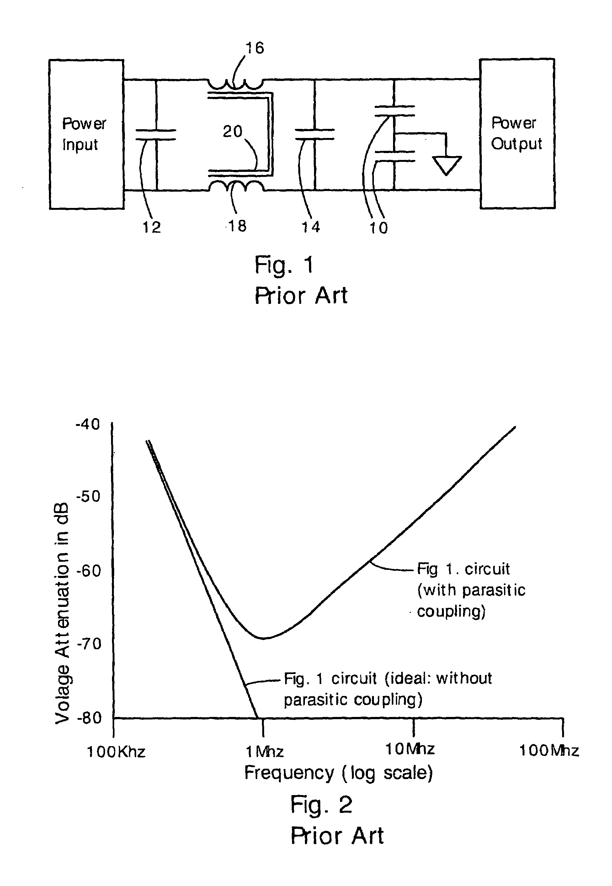 EMI filter and frequency filters having capacitor with inductance cancellation loop