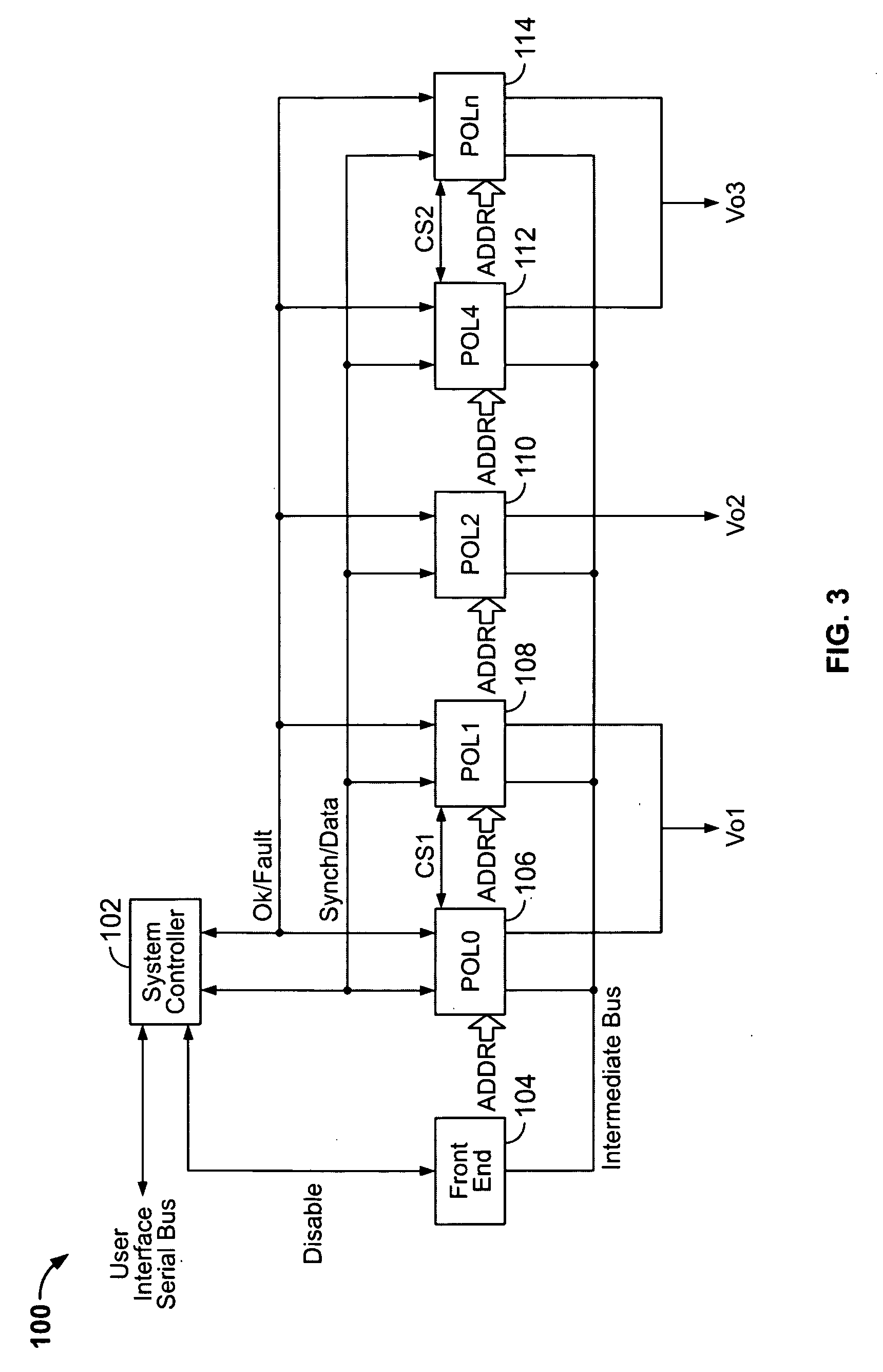 Method and system for controlling an array of point-of-load regulators and auxiliary devices
