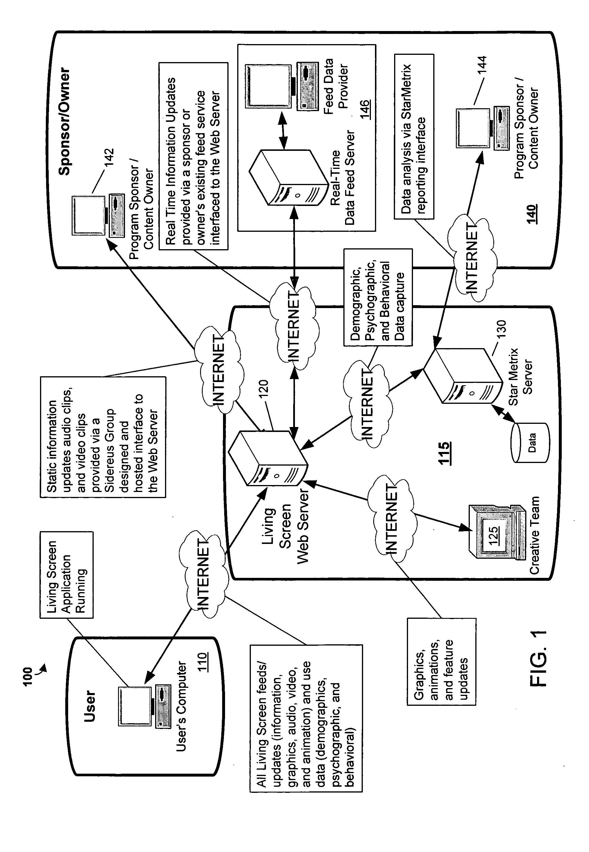 User controllable computer presentation of interfaces and information selectively provided via a network