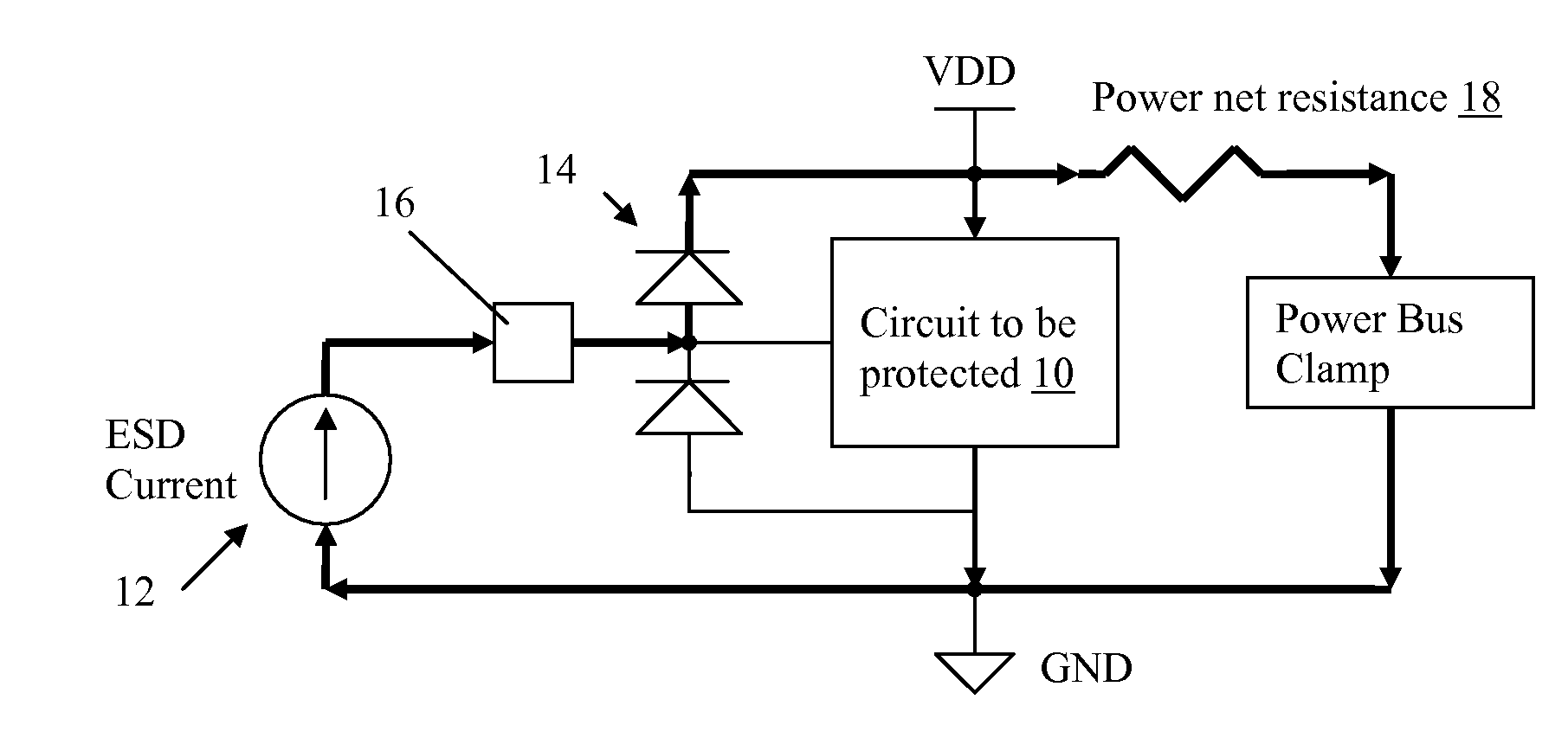Active ESD Protection
