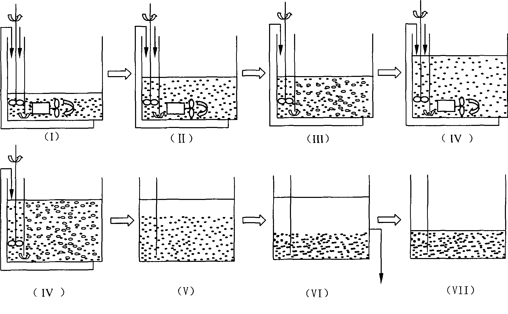CAST sectional water inlet synchronous denitrification and dephosphorization strenghthening procedure control device and method