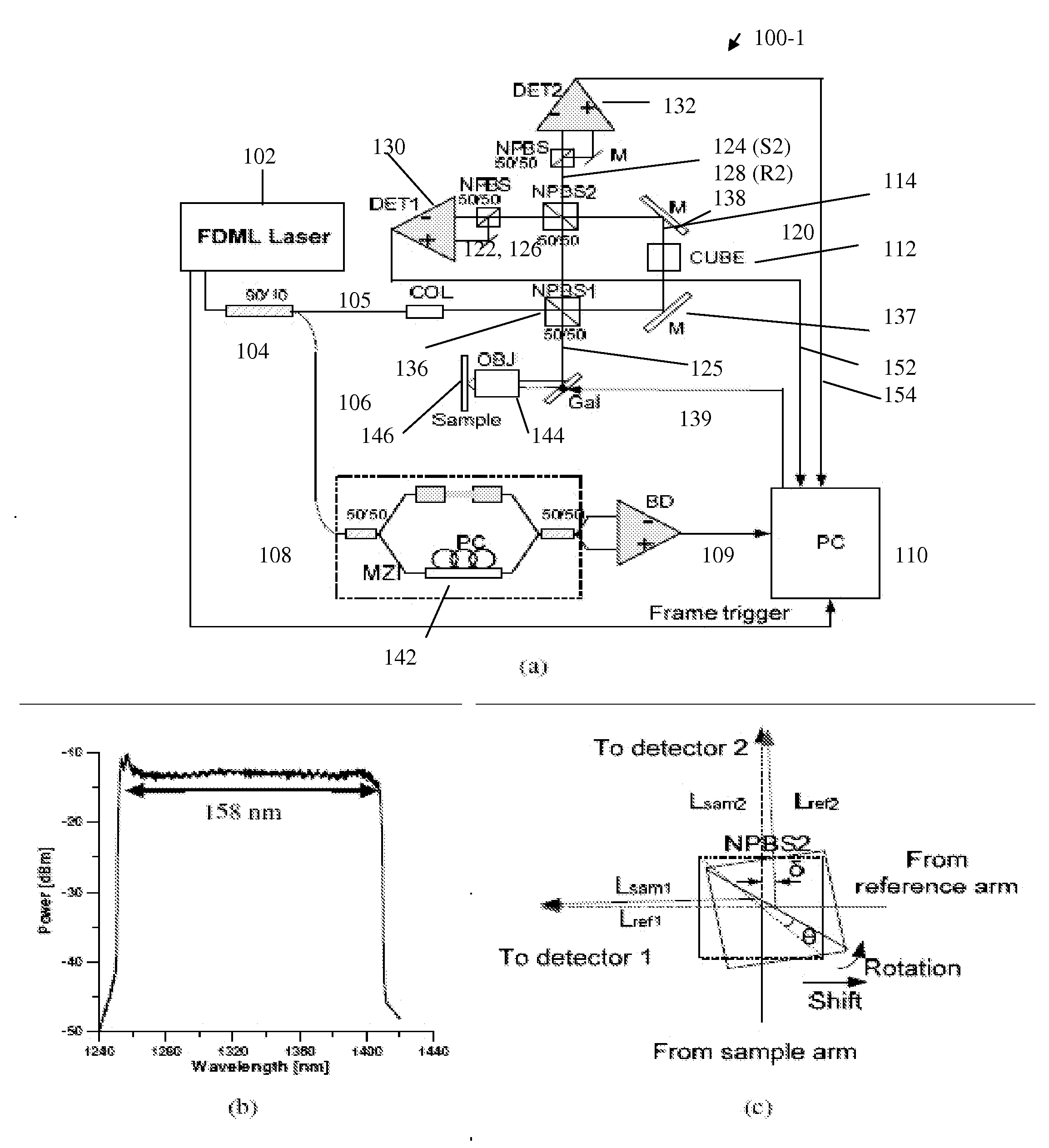 Optical coherence tomography (OCT) apparatus, methods, and applications