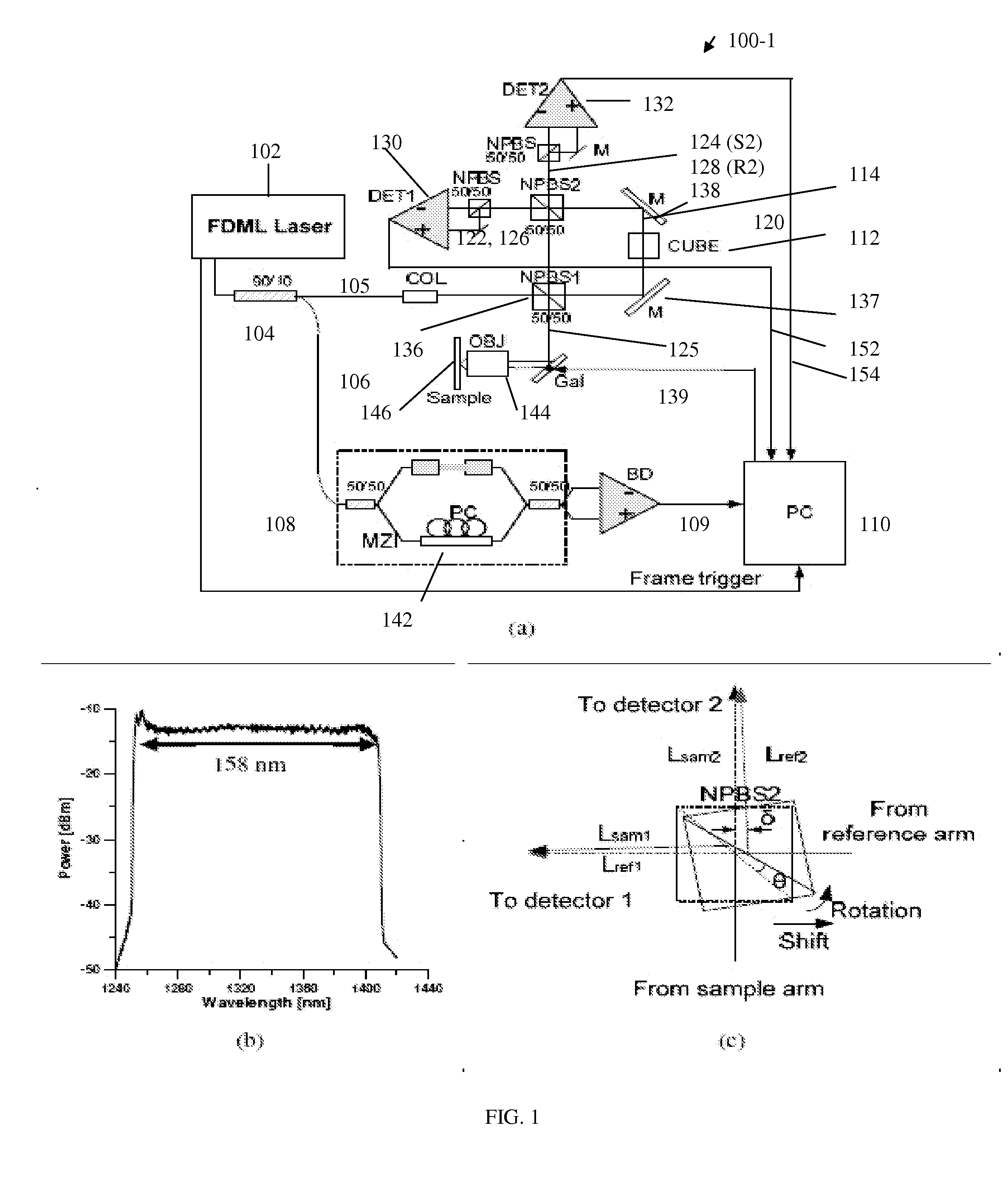 Optical coherence tomography (OCT) apparatus, methods, and applications