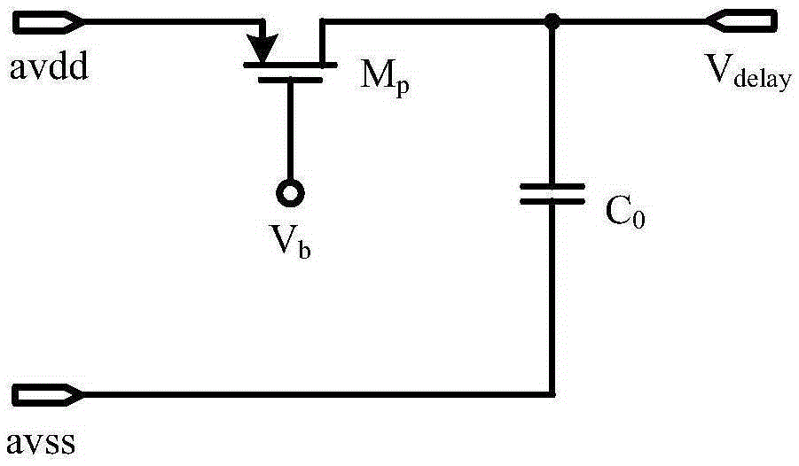 Power-on reset circuit used for integrated circuit chip
