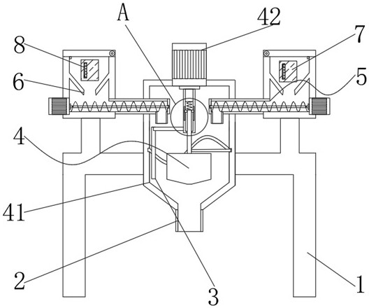 Novel chemical industry raw material mixing device