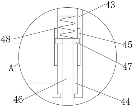 Novel chemical industry raw material mixing device