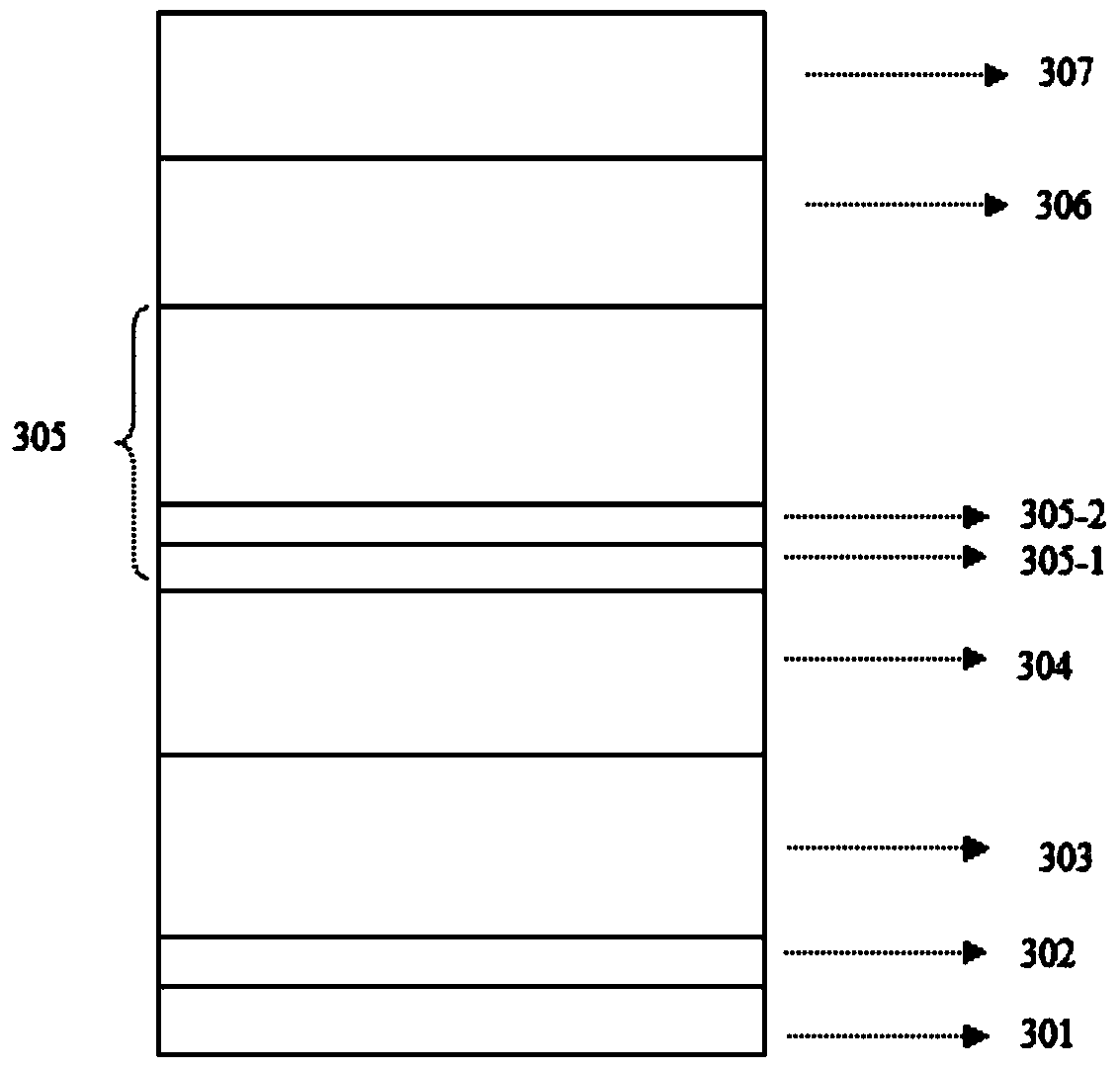 Epitaxial wafer of light emitting diode and manufacturing method of epitaxial wafer of light emitting diode